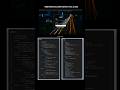 Responsive login form using HTML and CSS #css #html #shorts #coding #shorts