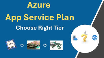 What is Azure App Service Plan -  Choose the right pricing tier for your Application