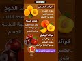 الخوخ والبرقوق والمشمش ايه الفرق والفوائد Keşfet Youtubeshorts فواكه Fruit خوخ