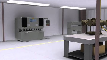 3D Animated Video of AIC