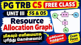 Resource Allocation Graph (RAG) 🔥 | Deadlock Easy Explanation | PG TRB CS Unit III | SS & OS
