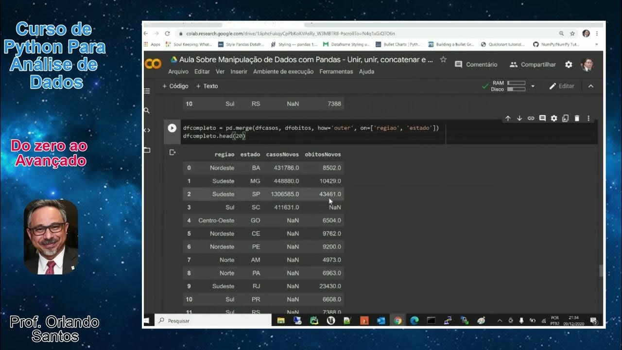 Aula 11 - 21- Pandas - Junção de Dataframes (merge e join) - YouTube