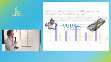 Using GPUs to Handle Big Data with Java - Adam Roberts -JOTB16