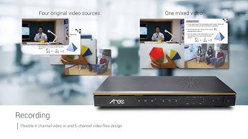 AREC KS 710  Ideal Multi Source Live Broadcasting and Recording Device