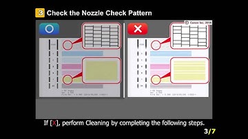 PIXMA MG6620: Uneven printing, Faint Printing