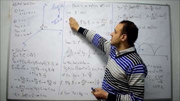 Lec 12 - Electron Motion Under Perpendicular Magnetic and Electric Fields - Cycloid Motion - English