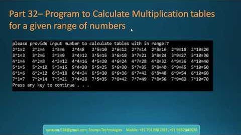 Program to Calculate Multiplication table for a given range of numbers in C# - Part 32