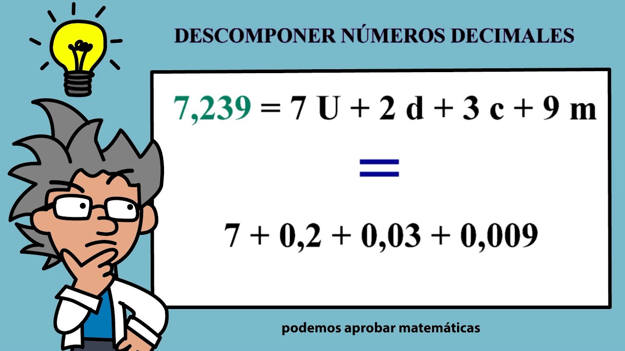 Cómo descomponer un número