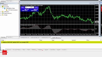 ForexBull.com -Meta Trader4 Tutorials- Terminal Window Basics Revisions