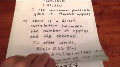 Maximum revenue and profit for an orchard owner