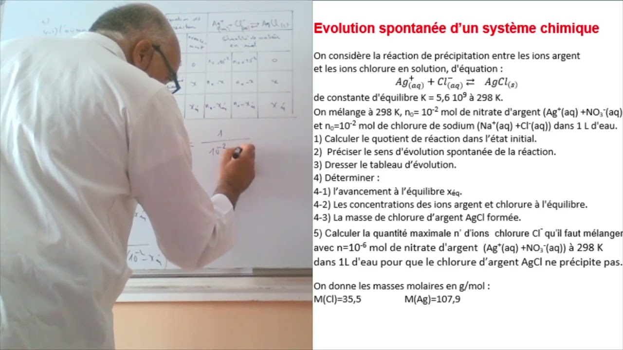 Exercice : Evolution spontanée d'un système chimique
