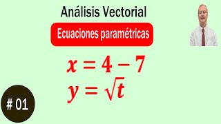 Ecuaciones Parametricas.Parametric equations.