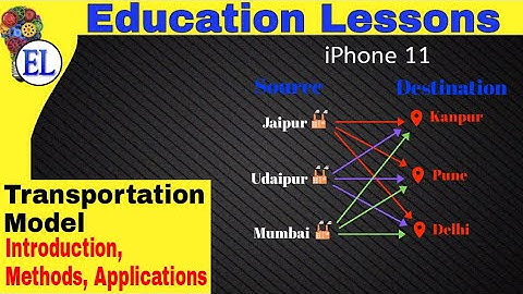 Transportation Problem Introduction | Operation research (OR)
