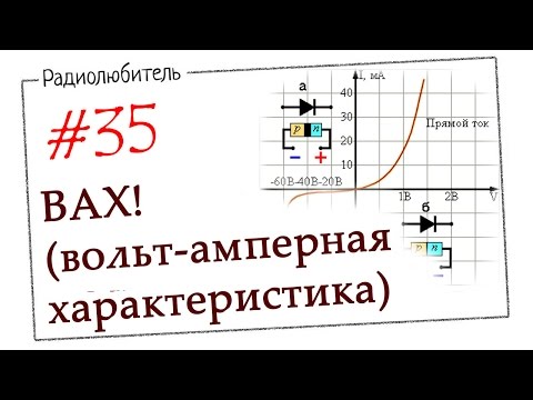 Урок №35. ВАХ! (вольт-амперная характеристика)