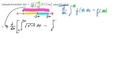 FTC Part II with Chain Rule and Variables in Both Limits of Integration