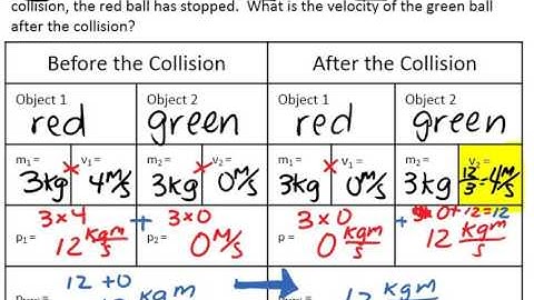 Elastic Collision Video