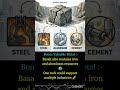 🌋 Basalt Could Revolutionize Green Cement Production ♻️🏗️ #GreenCement #Basalt #CleanEnergy #tech