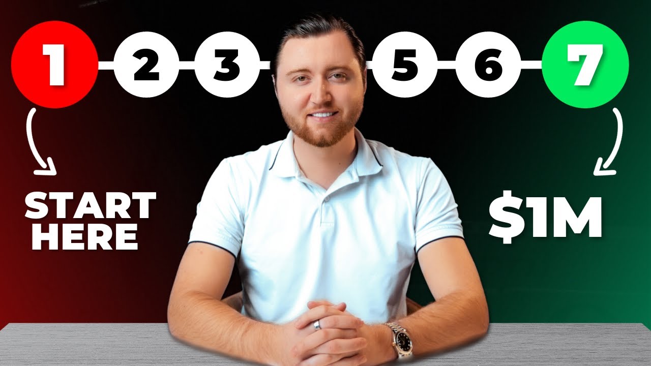 Zero to $1M Per Month Shopify Challenge