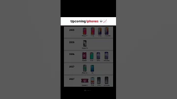 Upcoming IPhones 2025 2026 2027 Youtubeshorts Motivation Funny Ai Art Youtube Funnyimages 
