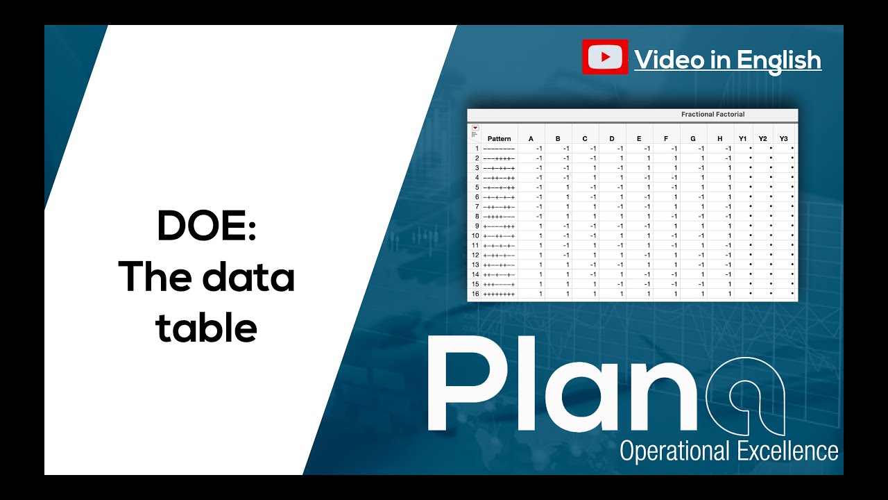 DOE: How to create the data table in JMP - YouTube