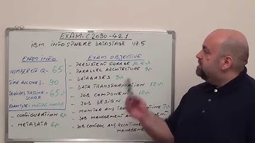 C2090-421: InfoSphere Exam DataStage Test v8.5 Questions