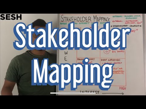 Video: Yuav ua li cas koj siv ib tug stakeholder matrix?