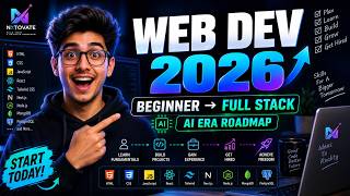 Web Development Roadmap 2026 — Beginner to Full Stack Developer in the AI Era