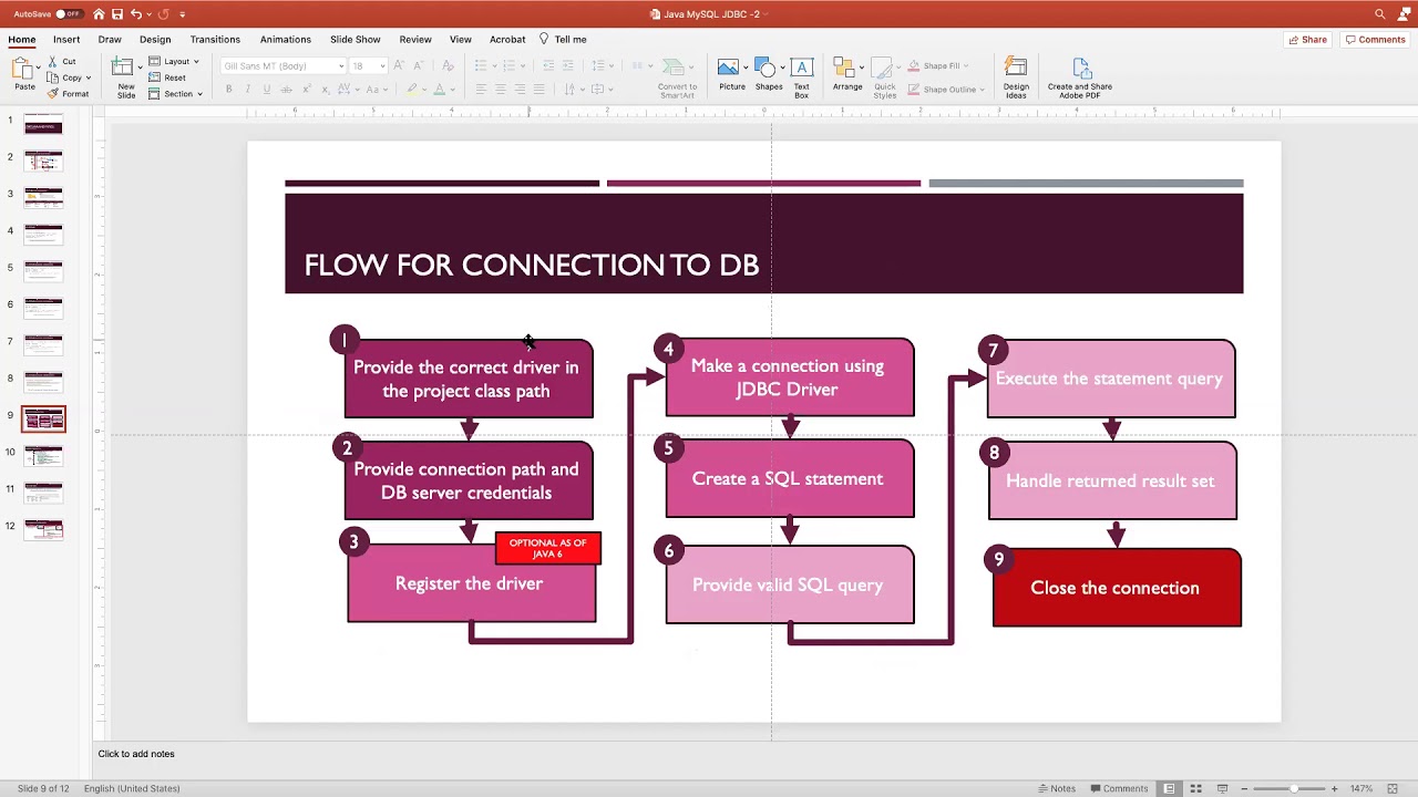 Java JDBC/MySQL set-up with Maven - YouTube