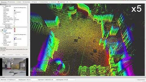 Pose correction with normal distribution transform (NDT) when using Ouster os1-64