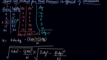 Short Cut Method for Coefficient of Correlation | Class 11 Economics Collection of Data
