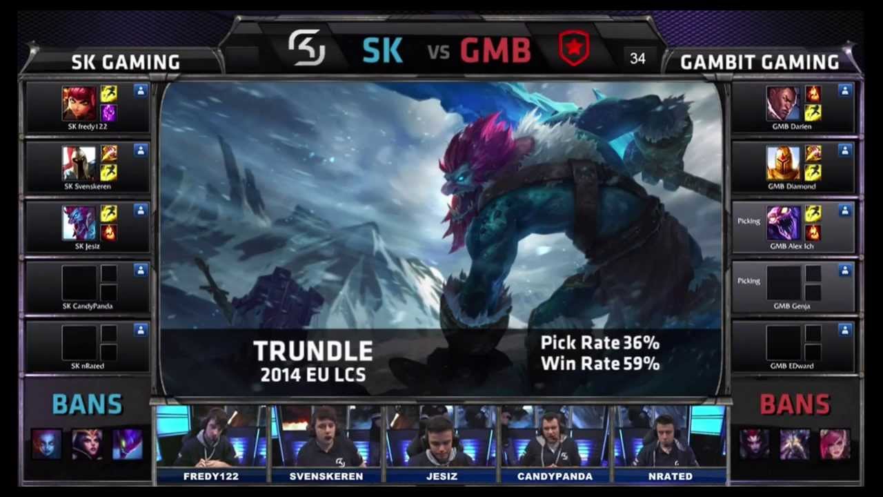 SK vs. GMB (LCS 2014 EU W5D2)