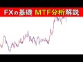 FX初心者が手法よりも先に学ぶべきMTF分析（FX基礎）　　実例あり