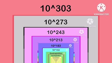 0 - absolute infinity