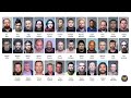 37 people arrested by phoenix police in child sex trafficking operation  fox 10 news