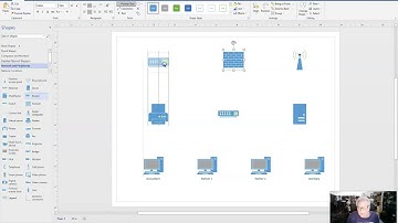 SNHU Activity 3-2 Visio Network Diagram Part 1