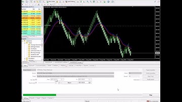 How to backtest EA on RENKO chart Offiline with Script "OfflineTestHelper"