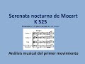 Serenata nocturna de Mozart. Análisis del primer movimiento