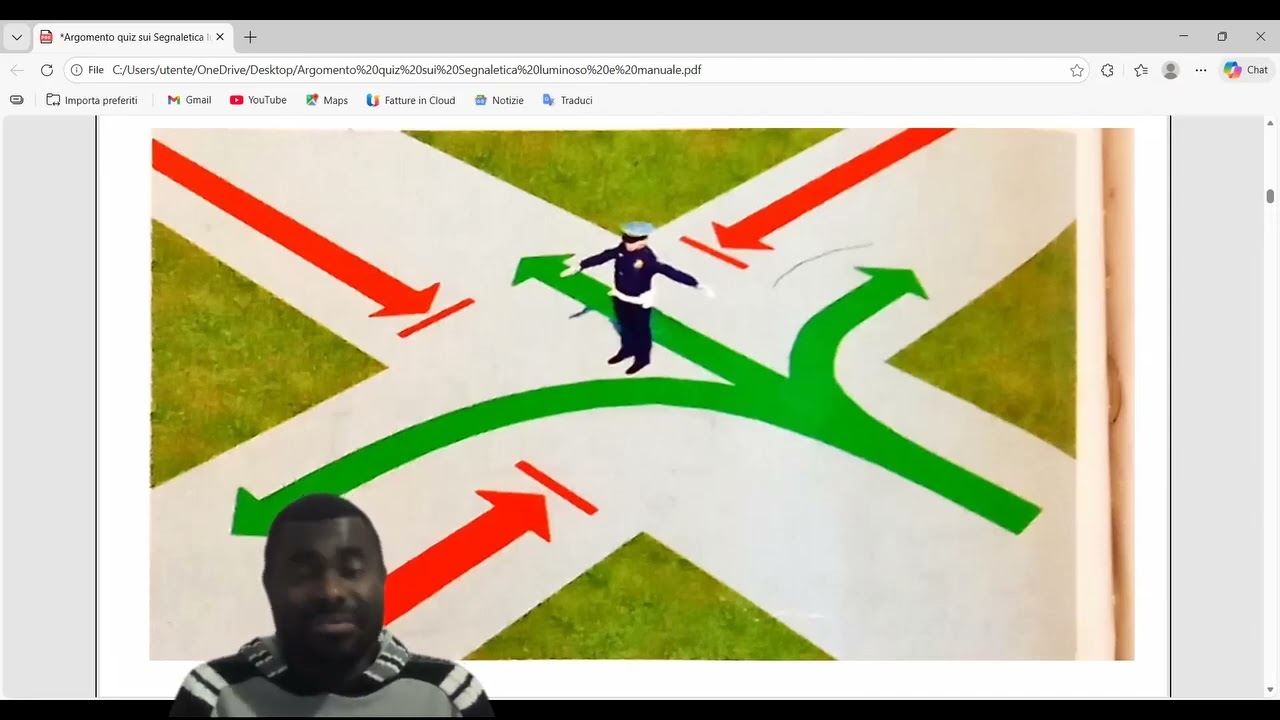 Chapter  9  Lesson 4  Argomento quiz sulla Segnaletica luminoso