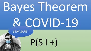 Breakthrough Junior Challenge 2021 | Bayes Theorem & COVID-19