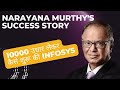 The story behind Infosys 🖥 Inspiring Success Story of N.R. Narayana Murthy I Hindi