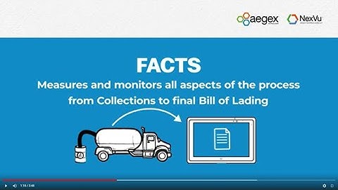 Aegex NexVu BioFuel Video