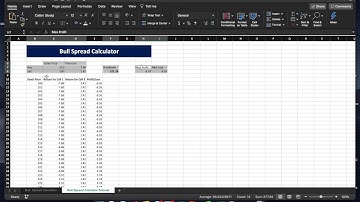 Bull Spread Calculator - Excel How To
