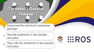 Turtlebot3 Gazebo Tutorial | ROS 101 | ROS Tutorials for Beginners | Lesson 6