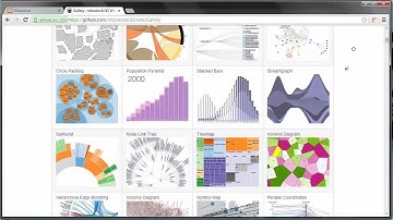 D3.js tutorial - 1 - Introduction