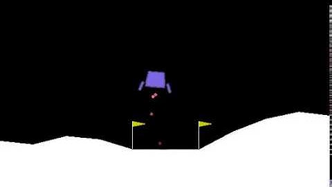 Open AI Gym Lunar Lander using DQN Custom Policy