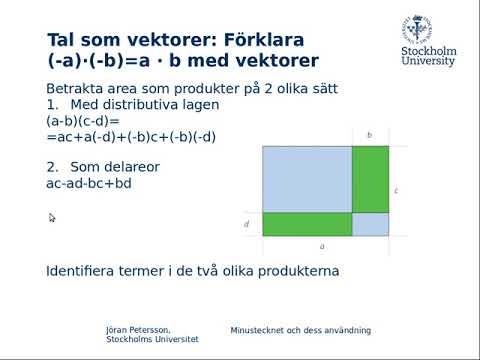 Film om subtrahera negativa tal