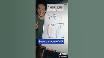 Multiplying Fractions Using a Fraction Model