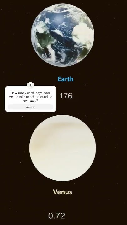 how-many-earth-days-does-venus-take-to-orbit-around-its-own-axis