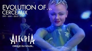 Evolution of... Cerceaux | Alegría by Cirque du Soleil