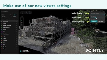 Point Cloud Classification with customizable viewing options and easy-to-use tools